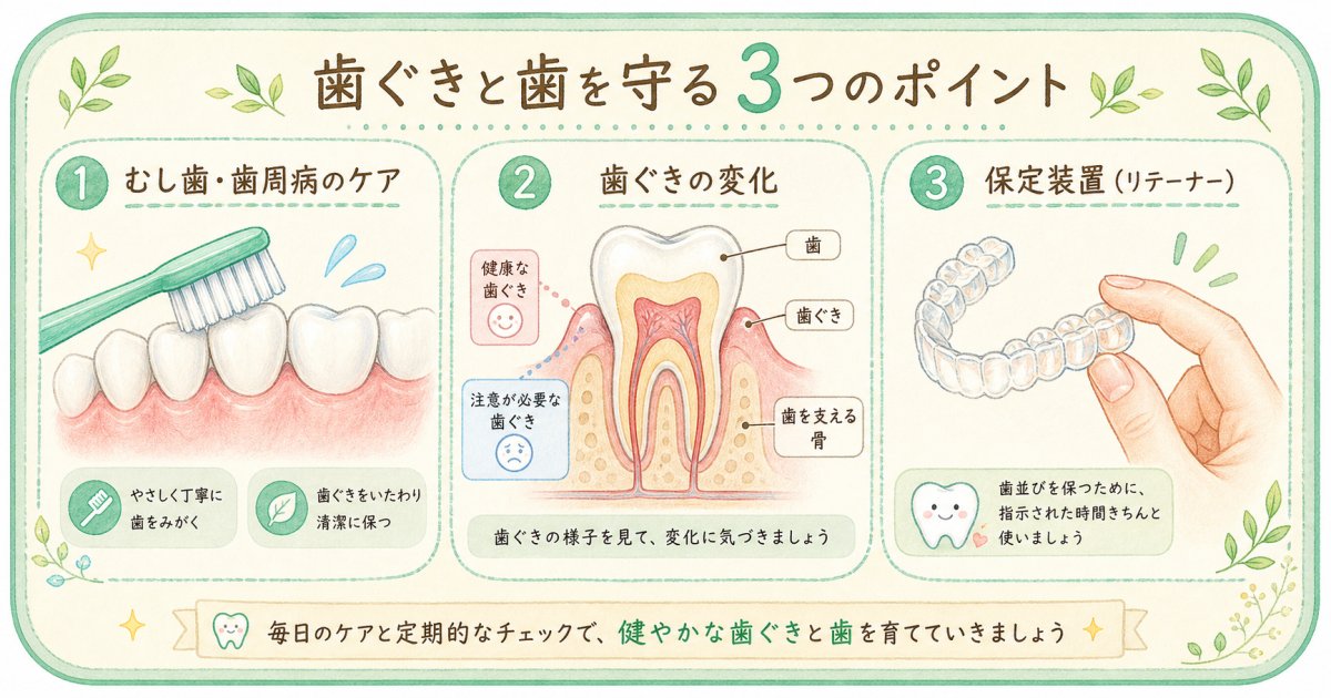 大人の歯並び矯正にかかる費用相場と治療期間の目安