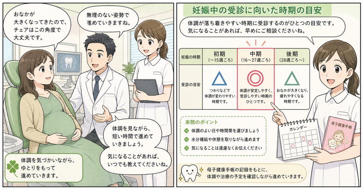 つわり時期でも無理なく続けられるお口のセルフケア手順