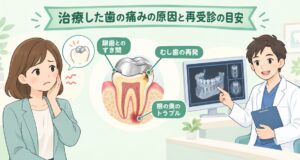 治療した歯が再び痛む理由は？銀歯の奥の再発原因と受診の目安