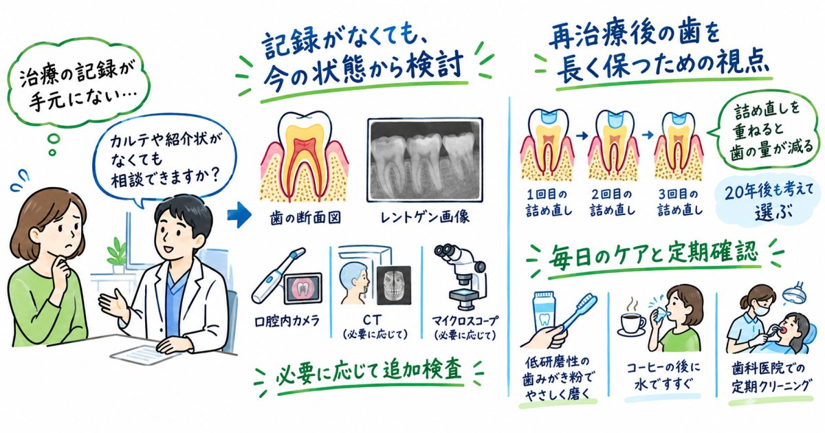 治療記録が分からないまま相談しても大丈夫？再治療で気をつけたいこと