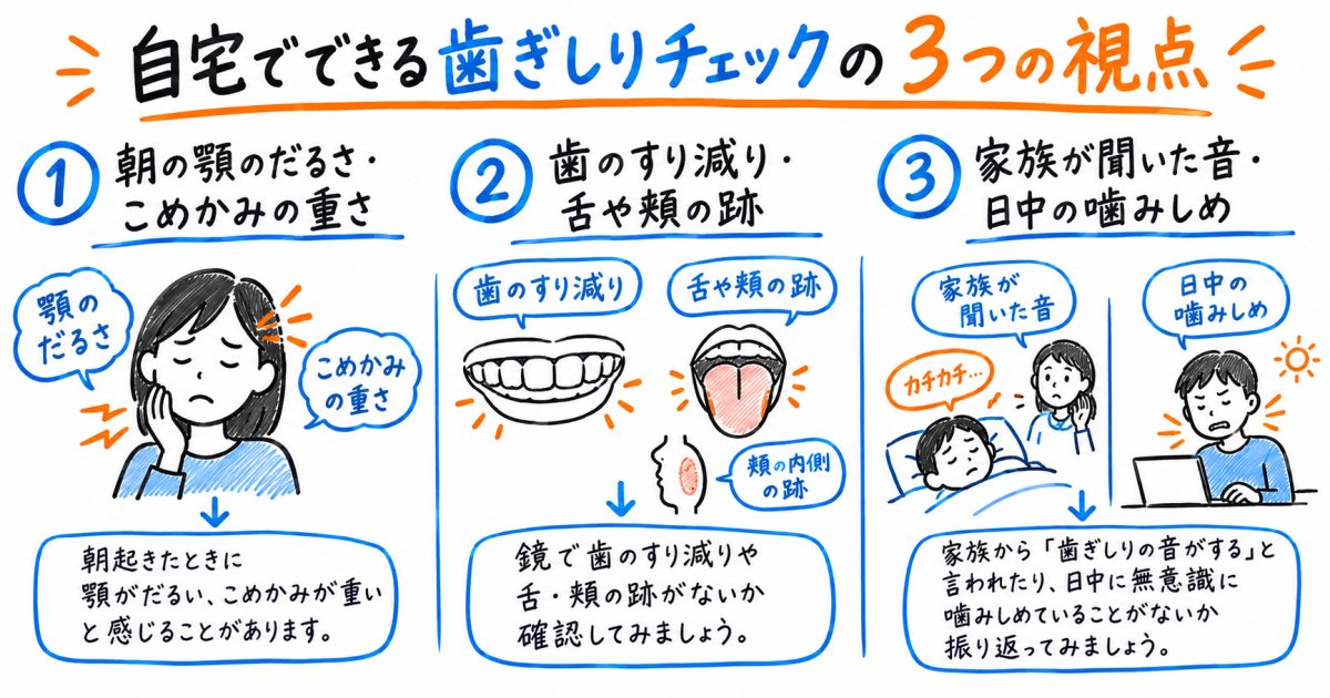 寝ている間の歯ぎしりは、自宅でどんな症状からチェックできる?