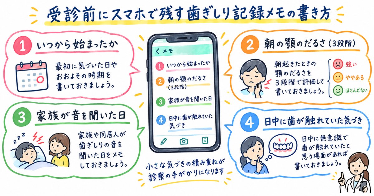 強い痛みがなくても、歯科へ相談してよい?